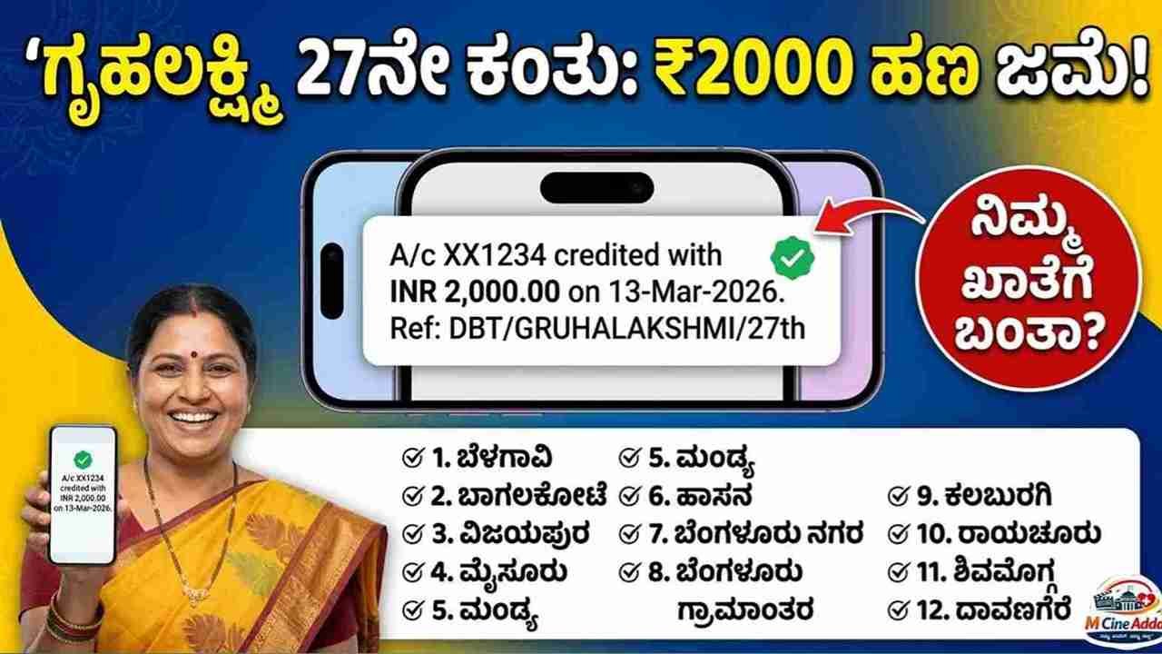 Gruhalakshmi 27th installment payment status check 12 districts list Karnataka.