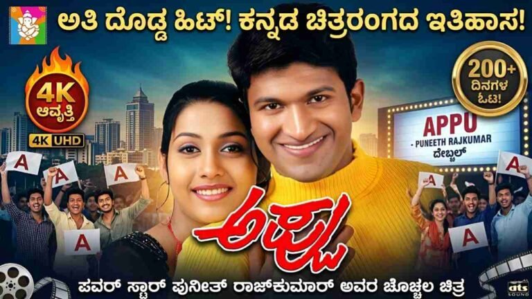 ಪವರ್ ಸ್ಟಾರ್ ಪುನೀತ್ ರಾಜ್‌ಕುಮಾರ್ ಮತ್ತು ನಟಿ ರಕ್ಷಿತಾ ನಟನೆಯ ಅಪ್ಪು ಕನ್ನಡ ಸಿನಿಮಾ ಪೋಸ್ಟರ್ - Appu Kannada Movie Poster featuring Puneeth Rajkumar and Rakshitha.