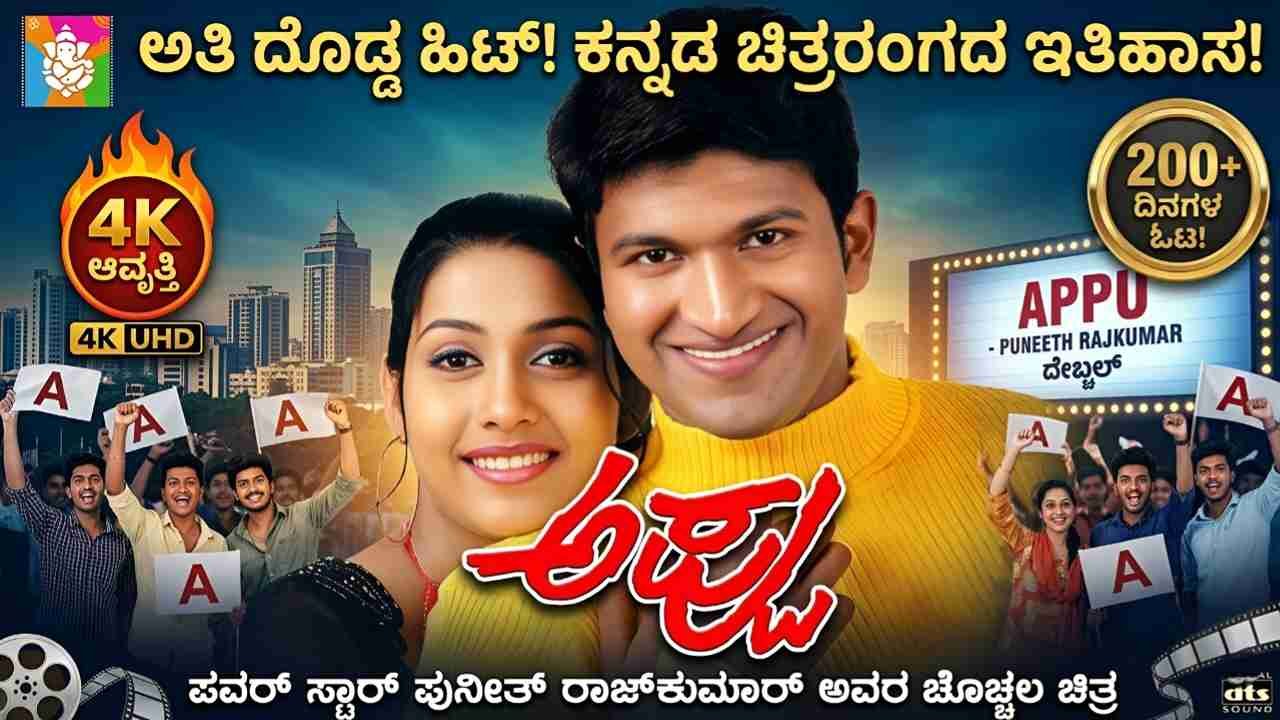 ಪವರ್ ಸ್ಟಾರ್ ಪುನೀತ್ ರಾಜ್‌ಕುಮಾರ್ ಮತ್ತು ನಟಿ ರಕ್ಷಿತಾ ನಟನೆಯ ಅಪ್ಪು ಕನ್ನಡ ಸಿನಿಮಾ ಪೋಸ್ಟರ್ - Appu Kannada Movie Poster featuring Puneeth Rajkumar and Rakshitha.