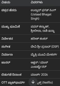 Power Star Pawan Kalyan in sunglasses and a rugged outfit, looking aggressive and pointing forward, featured in the official Ustaad Bhagat Singh movie poster.