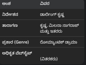 Love Mocktail 3 Kannada Movie Poster Starring Darling Krishna and Milana Nagaraj - Review on M Cine Adda