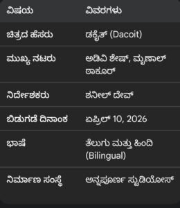 Dacoit Telugu Movie, Adivi Sesh Dacoit Movie, Dacoit Movie Release Date, Mrunal Thakur Movies, Dacoit Movie Trailer Kannada, Adivi Sesh Kannada, Dacoit OTT Platform, Dacoit Movie Songs,